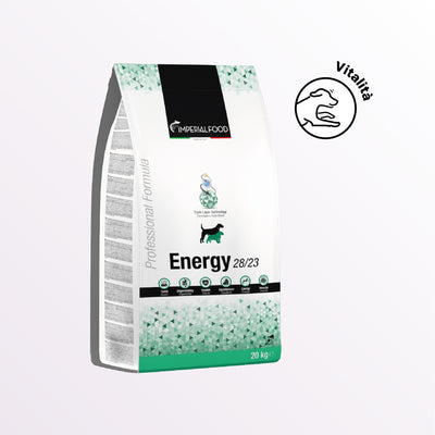 Imperial Food Energy