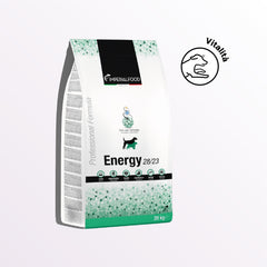 Imperial Food Energy